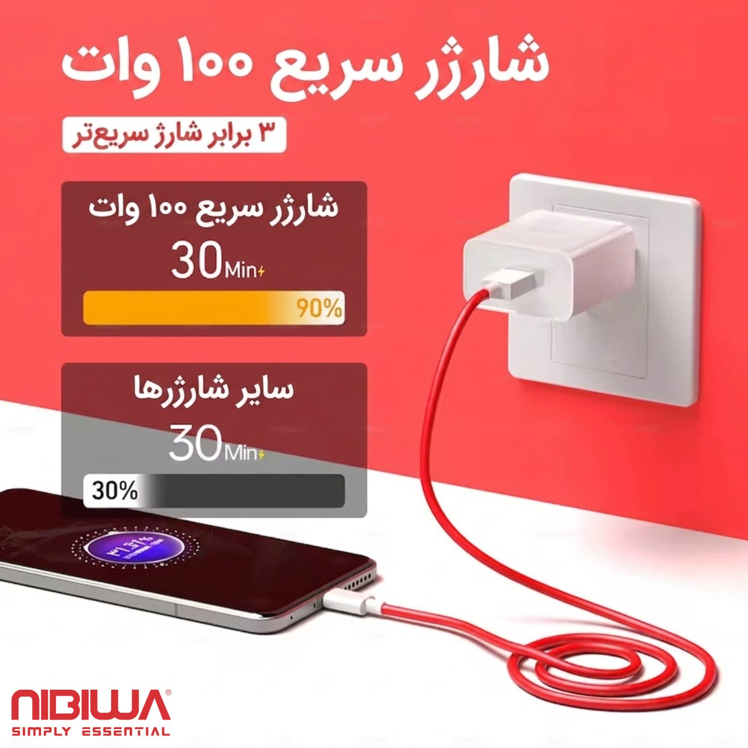 Carregador Nibiwa 100 W para Oppo, Realme e OnePlus, branco - Imagem 4