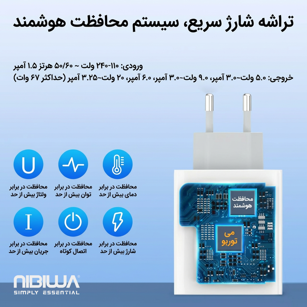 Carregador Nibiwa 67 W para Xiaomi, branco - Imagem 5