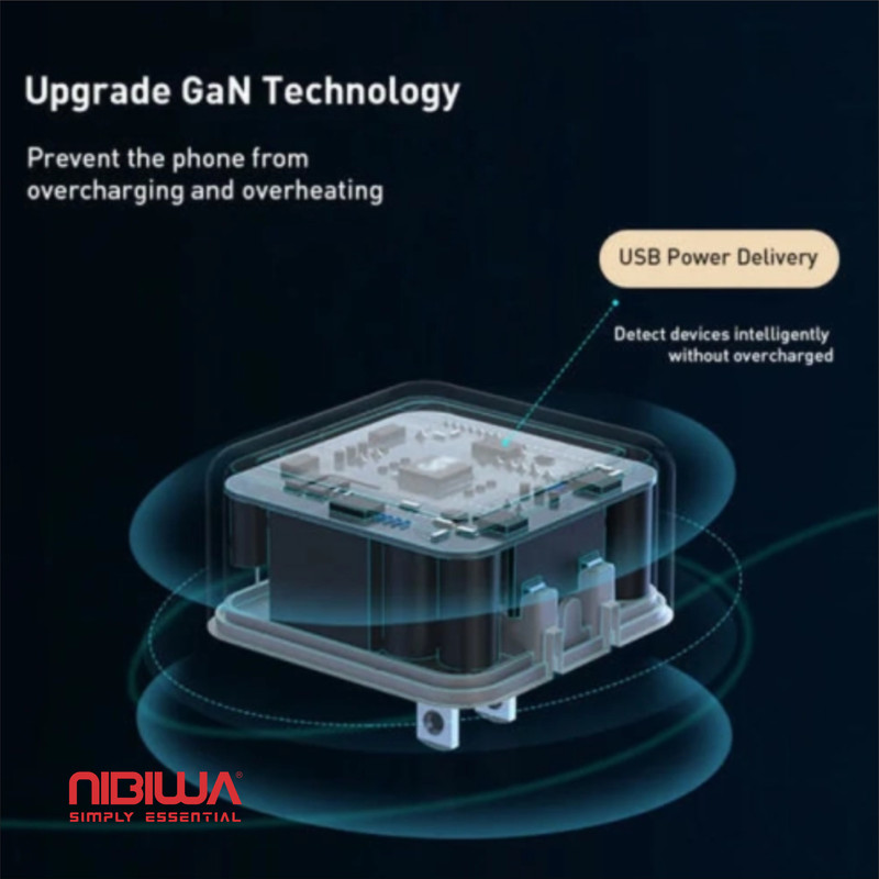 Carregador Nibiwa 35 W, 2 portas USB-C, branco - Imagem 3