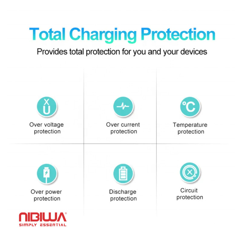Carregador Nibiwa 35 W, 2 portas USB-C, branco - Imagem 5