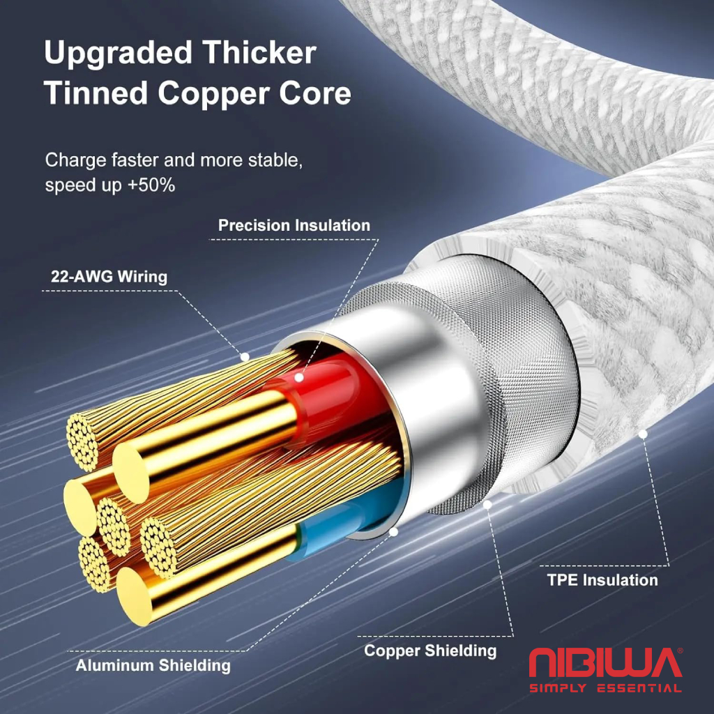 Cabo USB-C Nibiwa USB 3.2 para iPhone, 1 m, branco trançado - Imagem 4