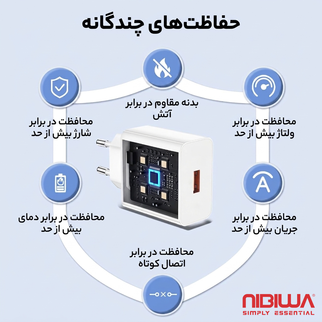 Carregador Nibiwa 66 W para Honor e Huawei, branco - Imagem 4