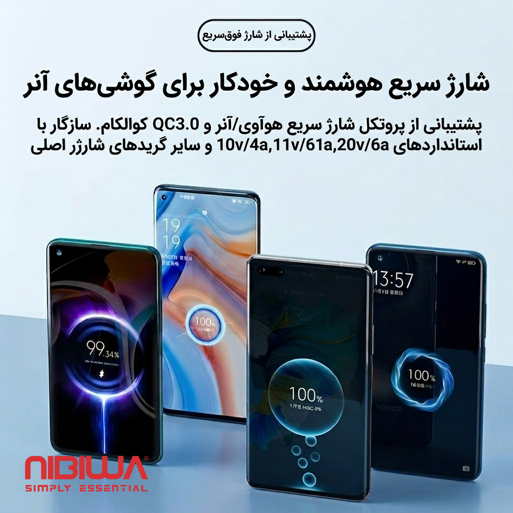 Cabo USB-A para USB-C Nibiwa 66 W para Honor e Huawei, 1 m, branco - Imagem 5