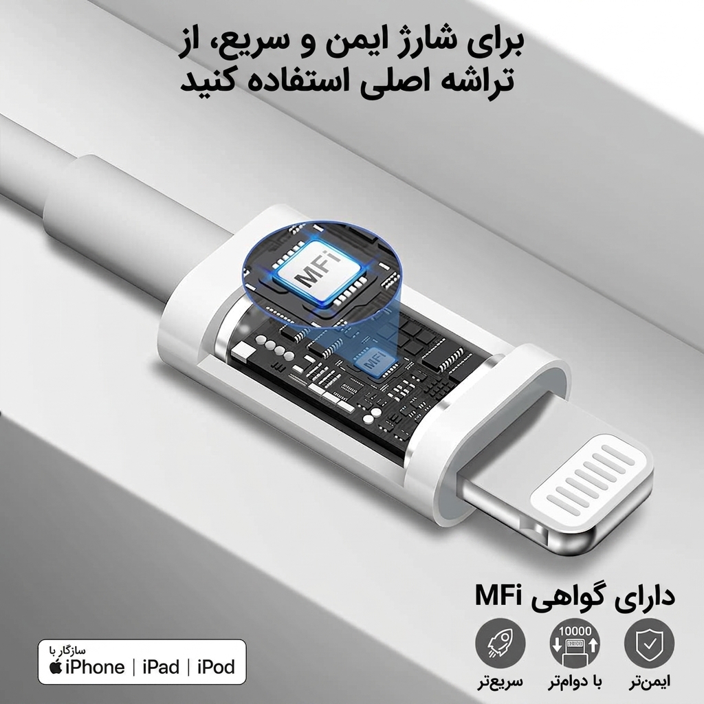 Cabo USB-C para Lightning Nibiwa, 1,5 m, branco - Imagem 4