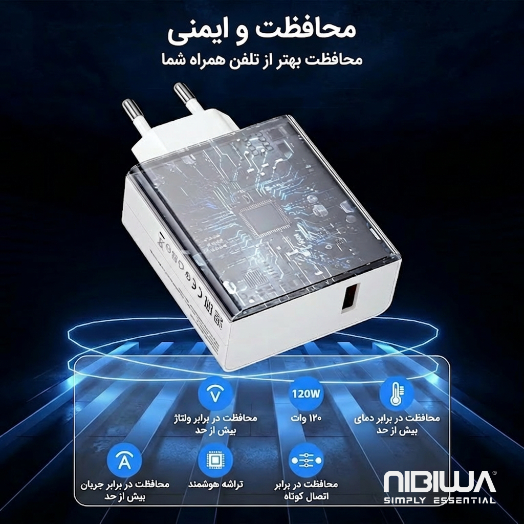 Carregador Nibiwa 120 W para Xiaomi, branco - Imagem 2